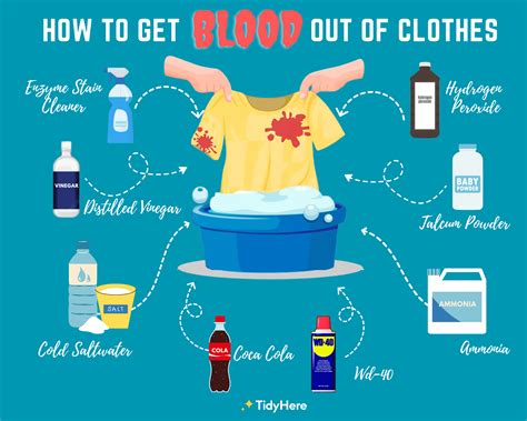 best way to get fake blood out of clothes|cleaning blood off clothes.